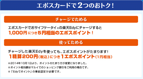 エポスカードで2つのおトク! 「チャージでためる」「使ってためる」