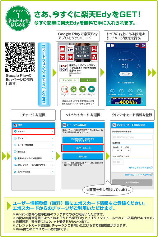 ステップ1 Edyをはじめる