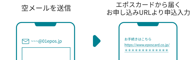 󃁁[𑗐M G|XJ[h͂\URL\